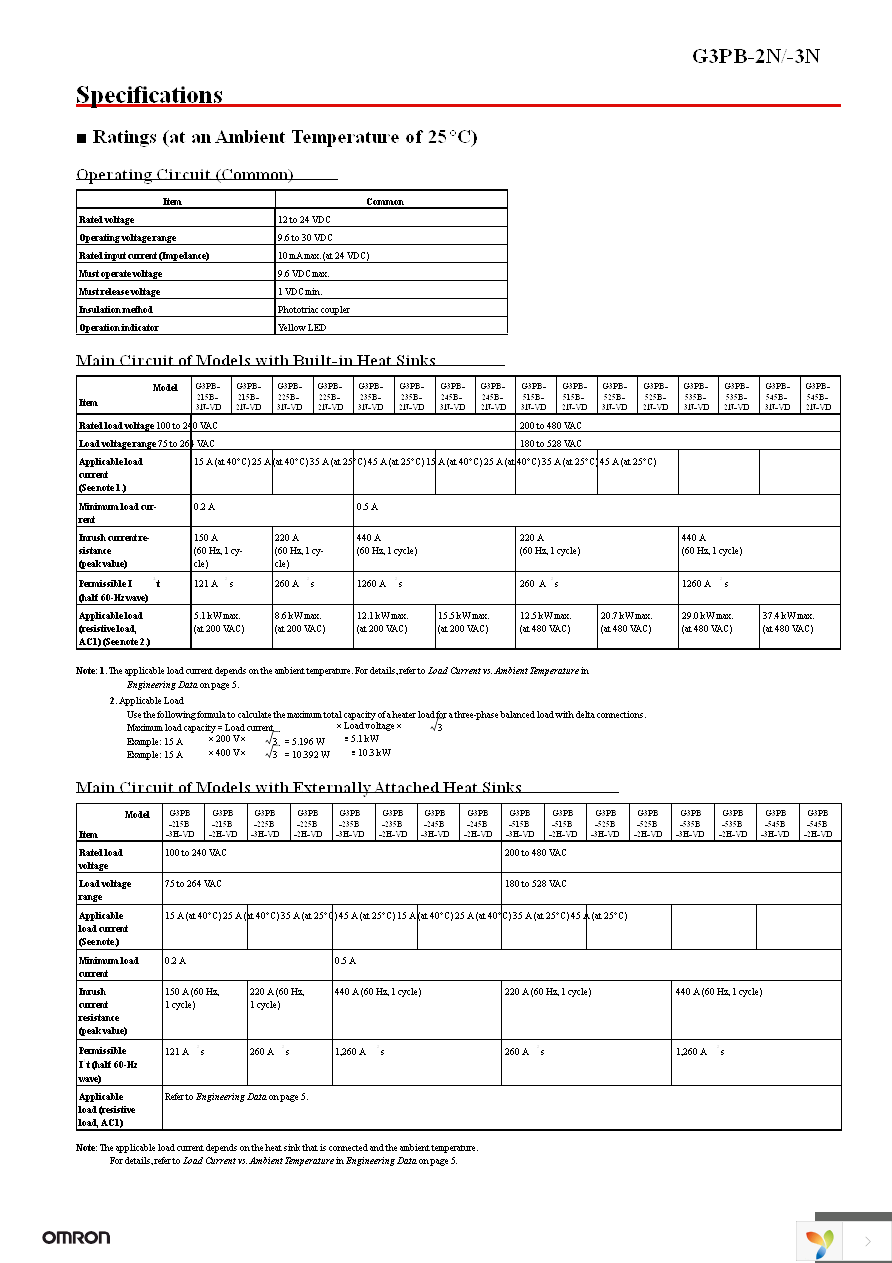 G3PB-245B-VD DC12-24 Page 3